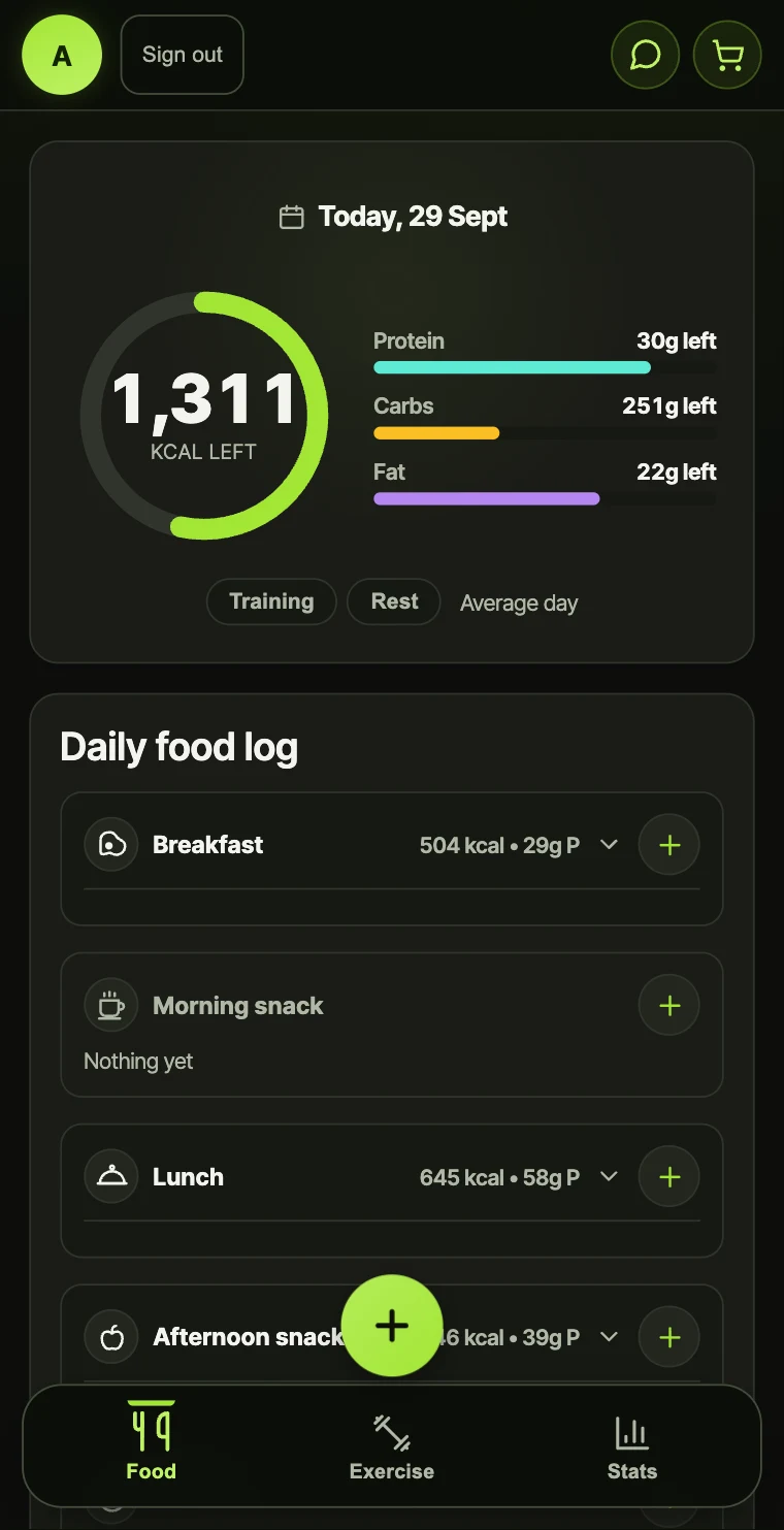 The Food tab with a calorie ring, macro bars and a daily food log