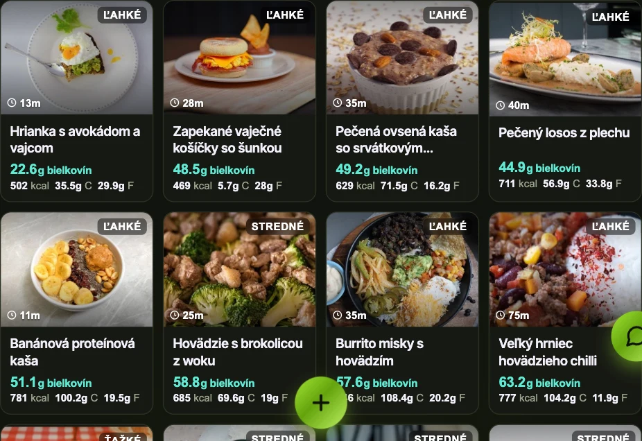 The recipe library inside the Food tab: a grid of recipe cards, each with a photograph of the dish, a difficulty badge, its calories, protein and macros, and the preparation time.