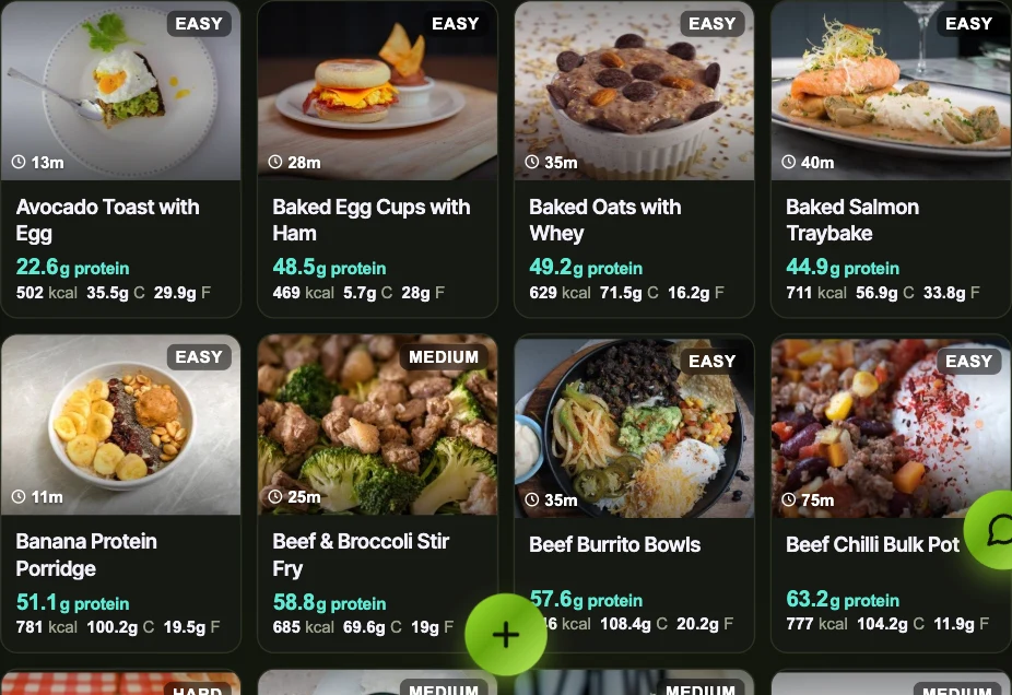 The recipe library inside the Food tab: a grid of recipe cards, each with a photograph of the dish, a difficulty badge, its calories, protein and macros, and the preparation time.
